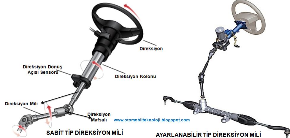 katlanabilir teleskopik direksiyon