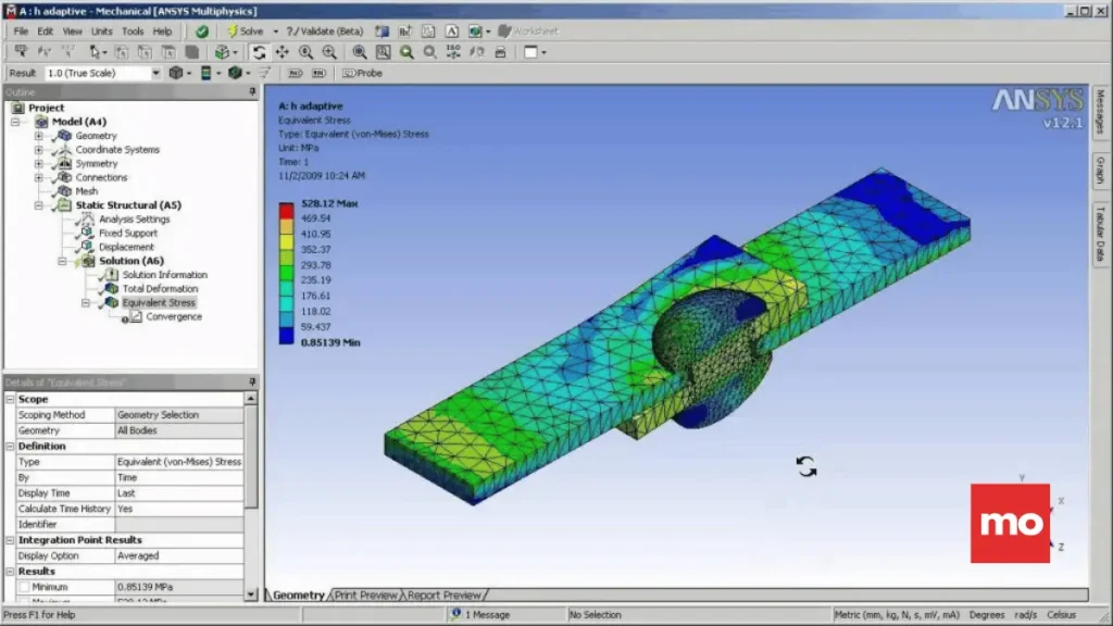 Ansys