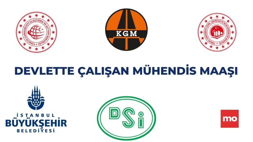 2025 Devlette Çalışan Mühendis Maaşları