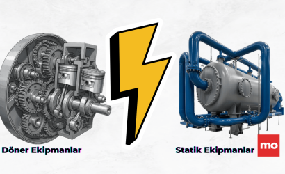 Rotating vs. Static equipment