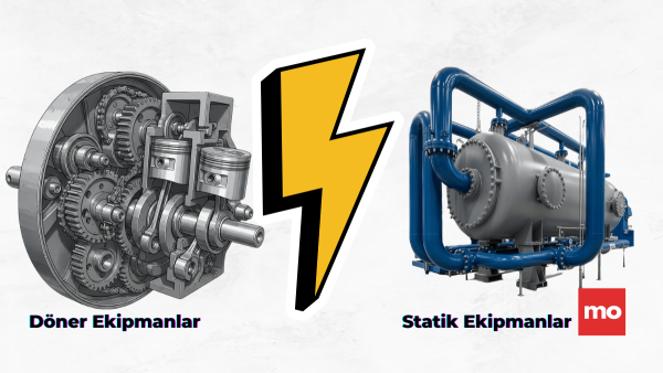 Rotating vs. Static Equipment