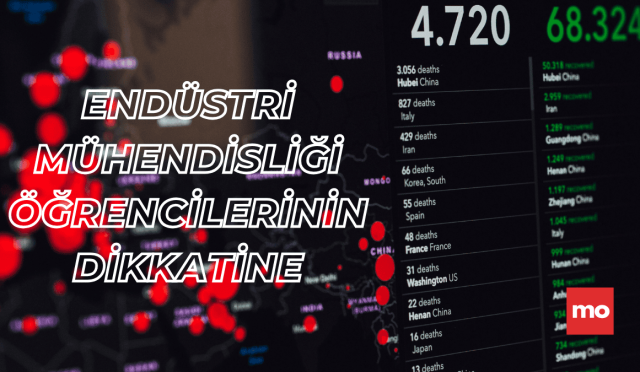 Endüstri mühendisliği