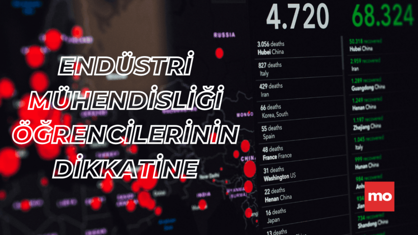 Endüstri Mühendisliği Öğrencilerinin Öğrenmesi Gereken 4 Yazılım