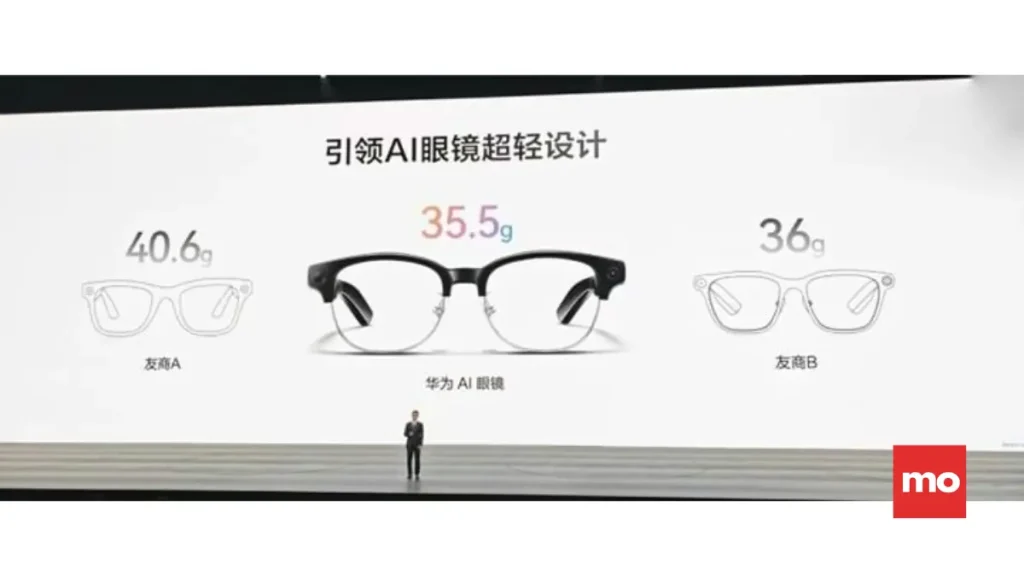 Huawei Glasses
