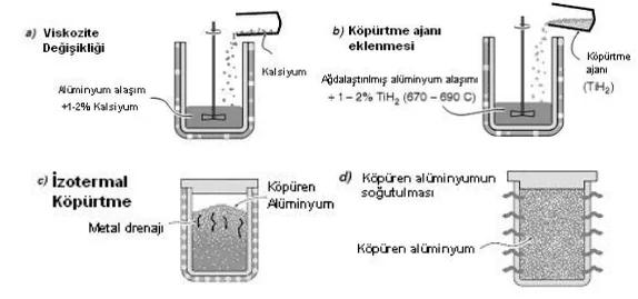 Tozfurkan googlesdokc3bcmanlar min