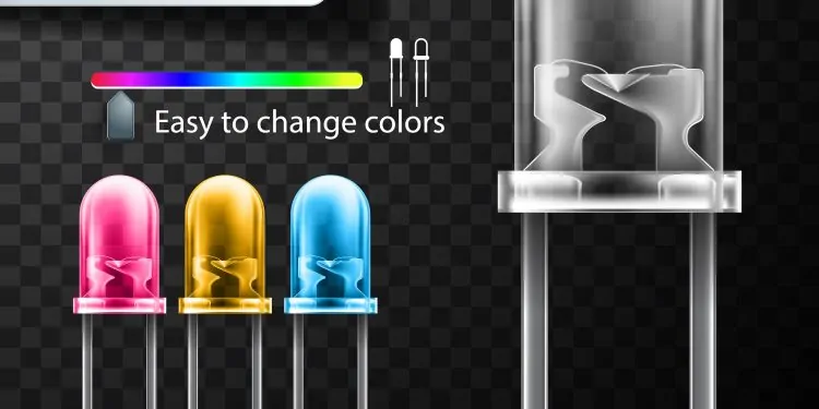 Led Teknolojisi Nedir ?