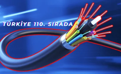 Türkiye 110. Sırada