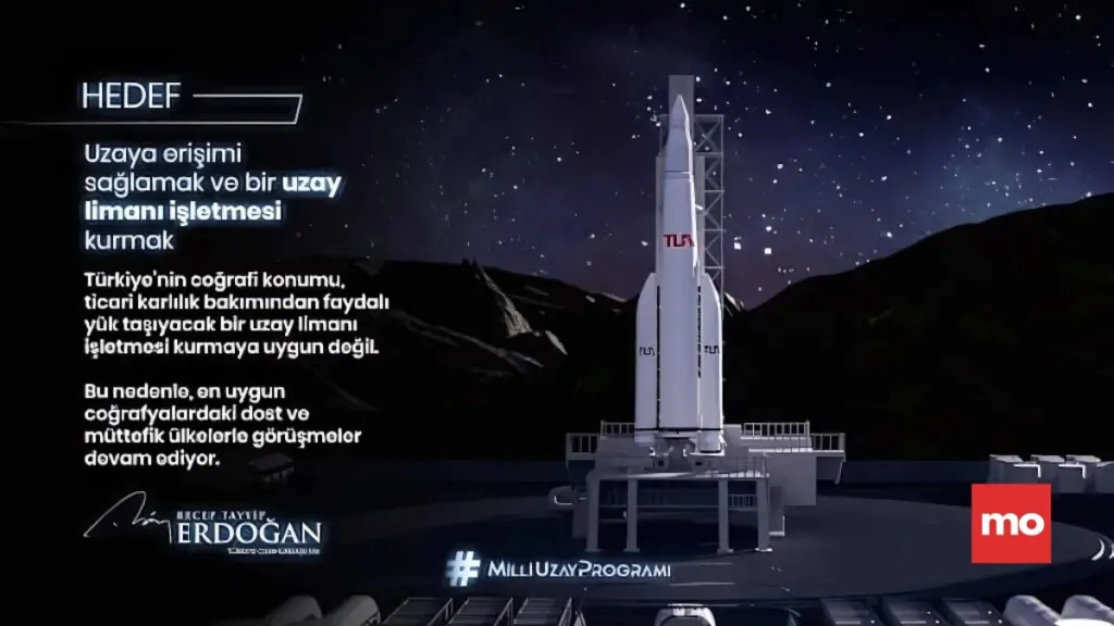 Tua 1 Türkiye’nin Uzay Programı Vardı, Son Durum Ne Oldu? 2025’Teki Güncel Durum Tua 1