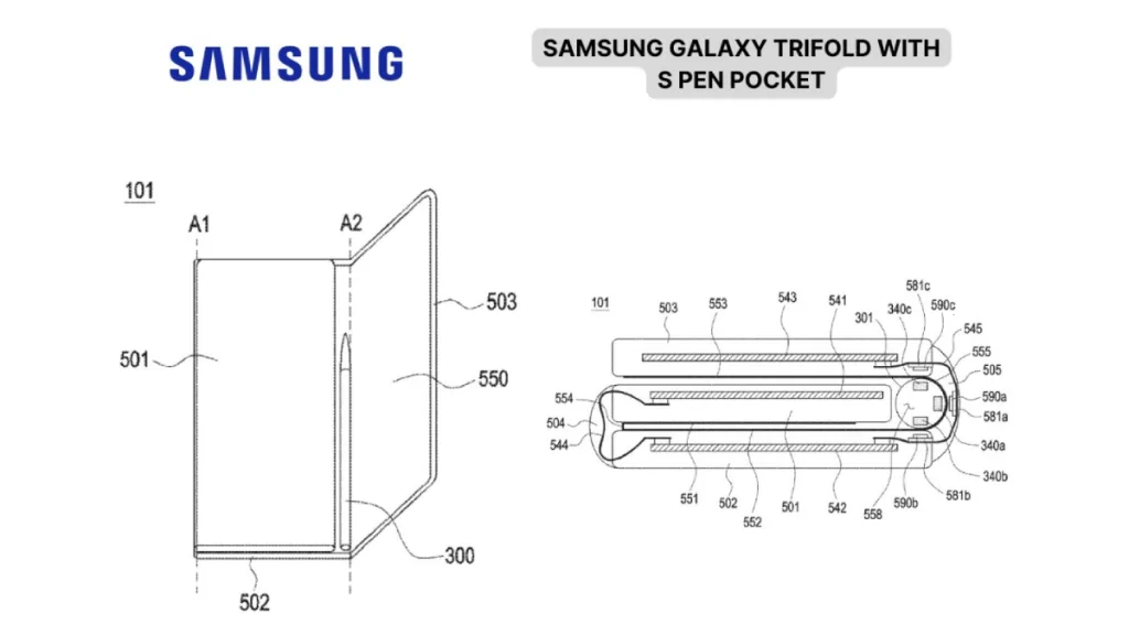 Galaxy Z TriFold Teknik Cizim