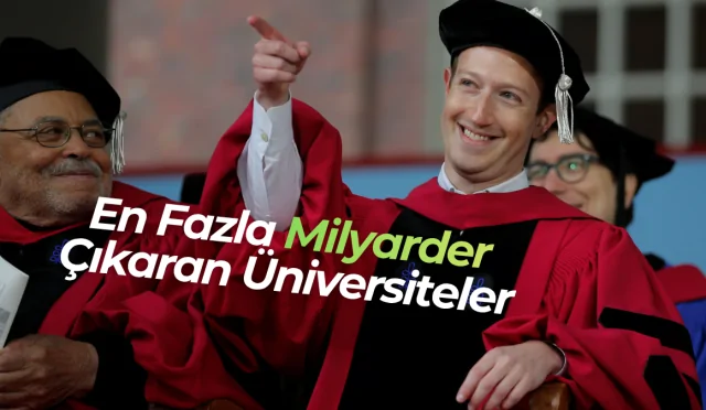 mark Zuckerberg Mezuniyet