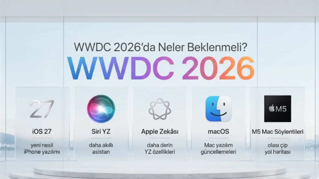 wwdc5