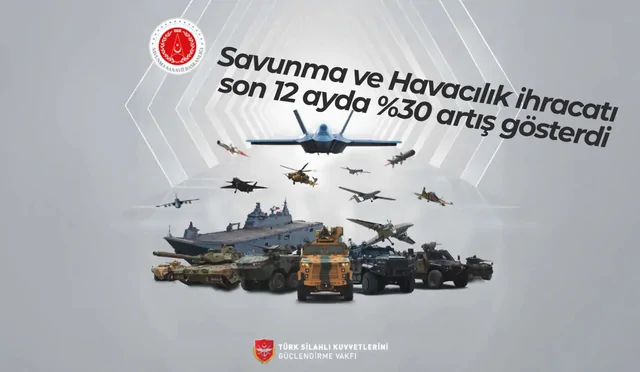 Savunma sanayi