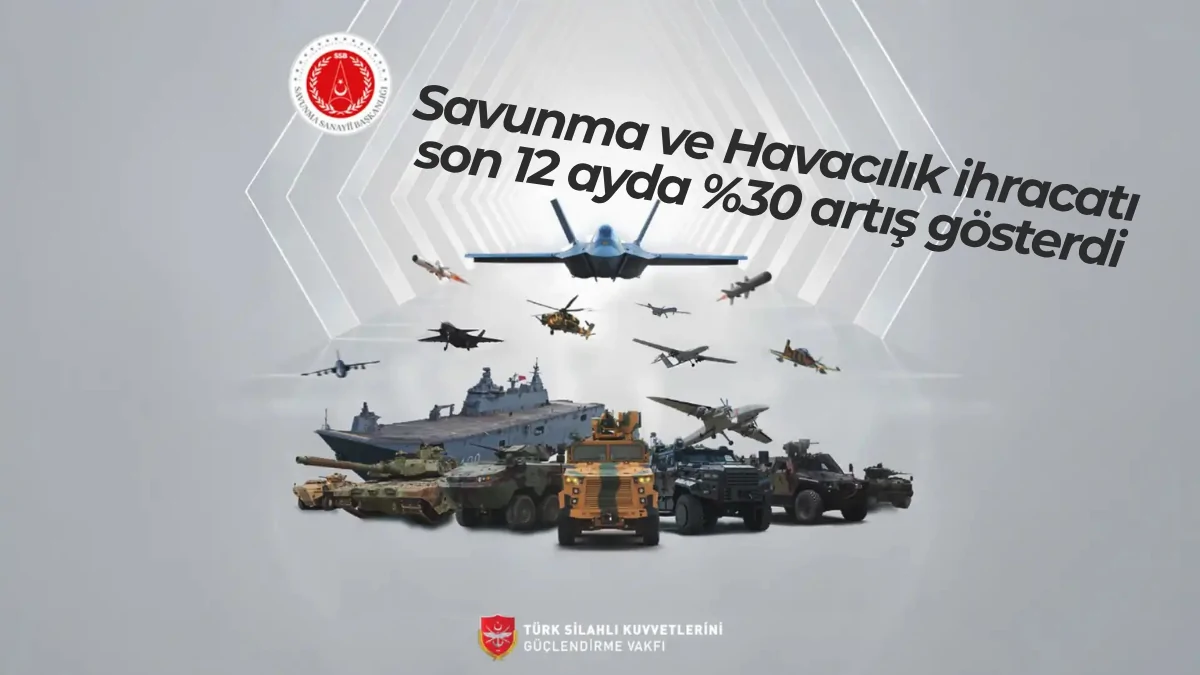 Türkiye’nin Savunma ve Havacılık Sanayisinde İhracat Yükselişi Hız Kesmiyor